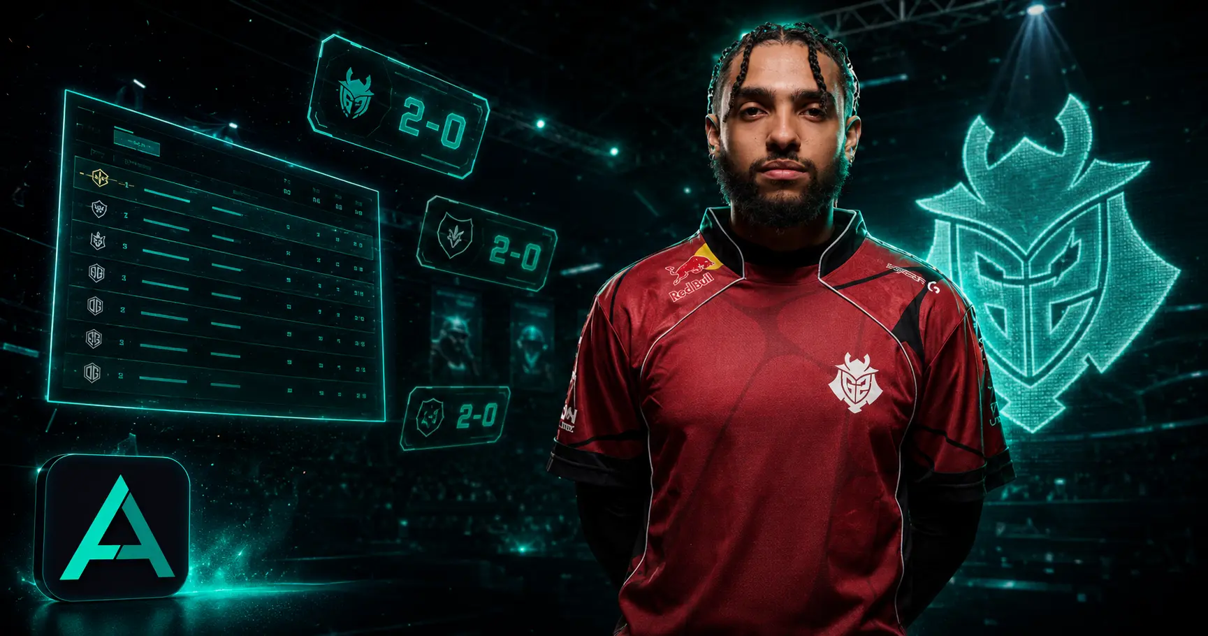 EVA Pro League Round 7 Recap: Four Clean Sweeps and a Perfect Game from Skyzer