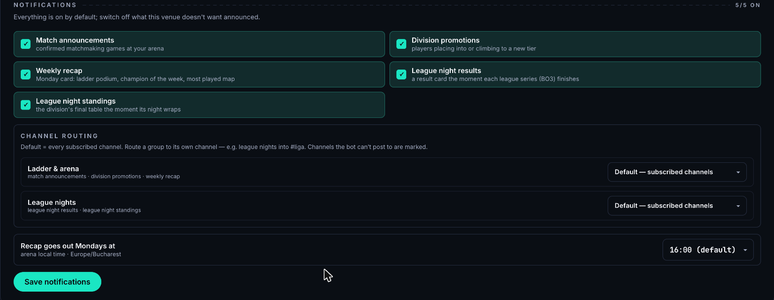 Channel routing in admin: grouped channels, per-channel permission diagnostics and a test button