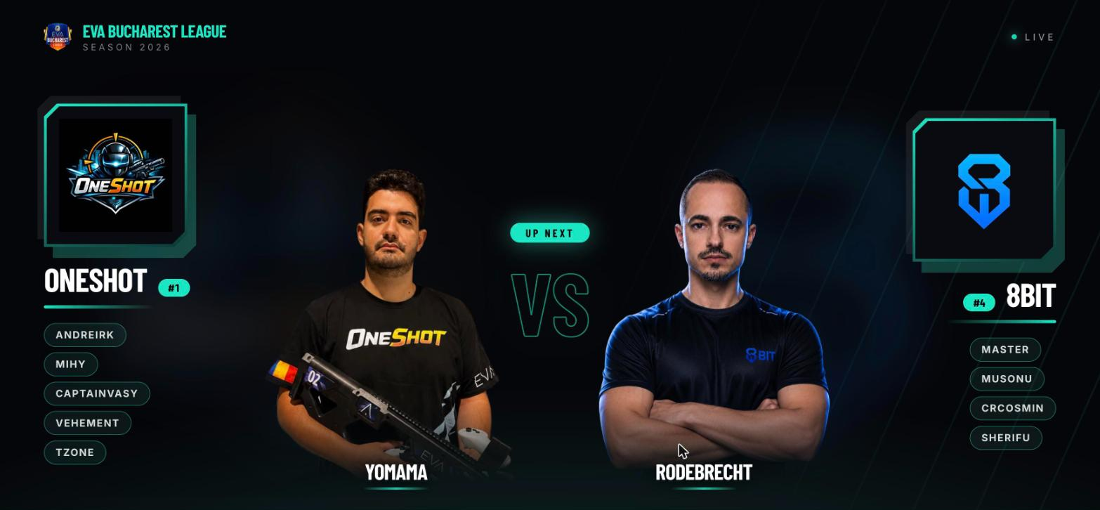 The stream screen's Up Next: captain cutouts, crests and league positions