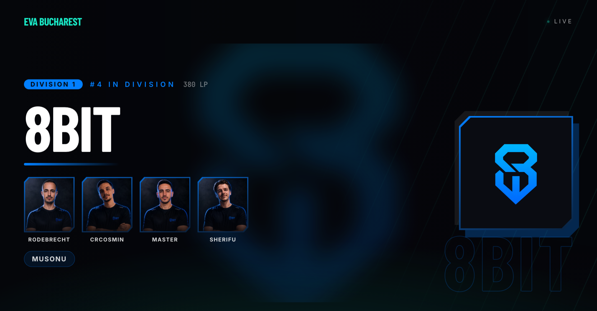 The arena screen's team spotlight slide: player portraits, division position, team crest